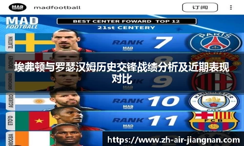 埃弗顿与罗瑟汉姆历史交锋战绩分析及近期表现对比