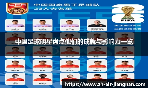中国足球明星盘点他们的成就与影响力一览