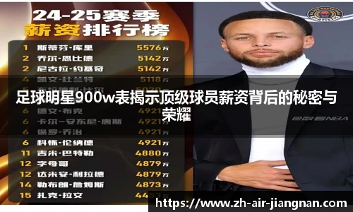 足球明星900w表揭示顶级球员薪资背后的秘密与荣耀